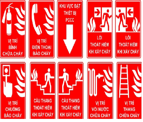 Biển báo an toàn trong phòng cháy chữa cháy